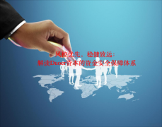 Duoer资本管理公司：风控优先，稳健致远，解读Duoer资本的资金安全保障体系